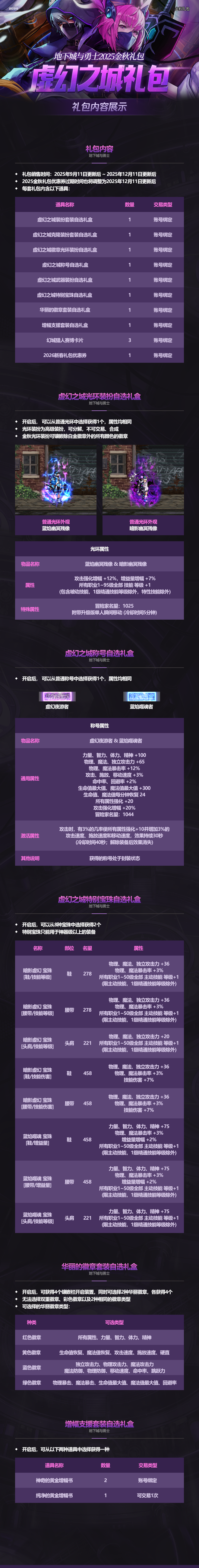 【爆料：2025金秋礼包】虚幻之城礼包（太初跨界/7技攻腰鞋&2增益腰鞋宝珠/拾光之证回归）4