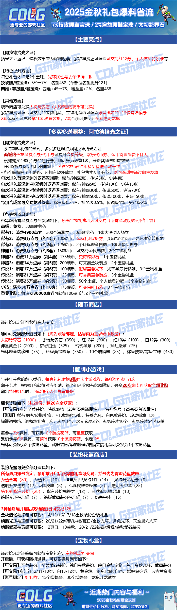 【爆料：2025金秋礼包】虚幻之城礼包（太初跨界/7技攻腰鞋&2增益腰鞋宝珠/拾光之证回归）1