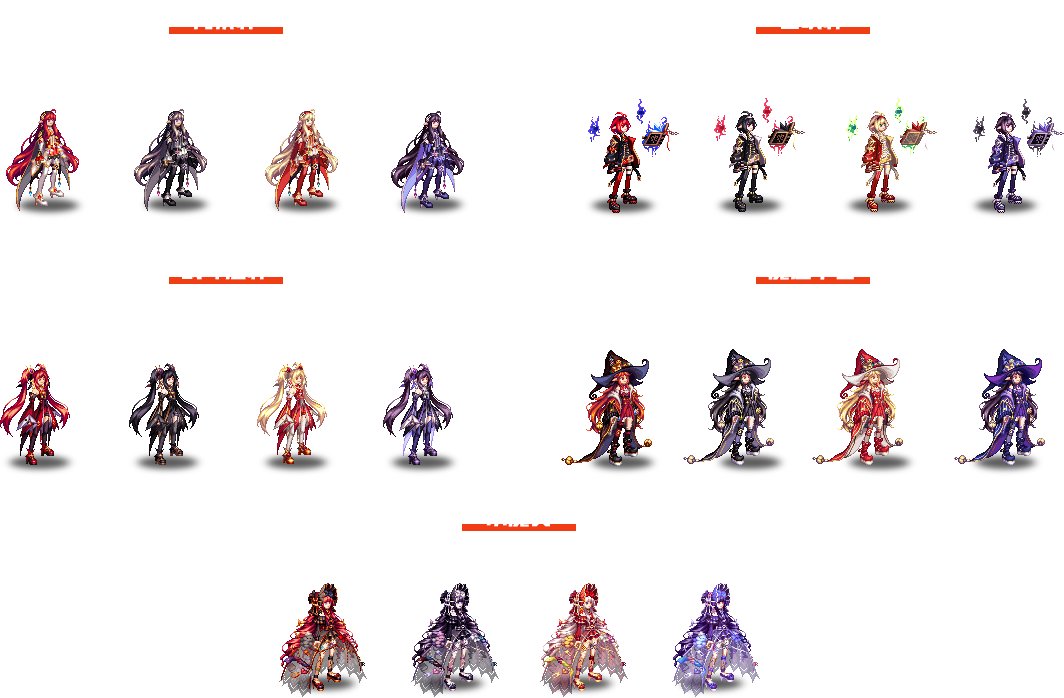 一图看懂0902梅尔文爆料总结，内含三觉装扮展示14