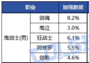 剑魂半场开香槟死于非命，黑武闷声发大财成功！1
