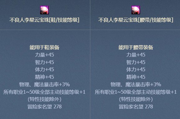 去年拉满礼包的奶如何看待今年的特色？6