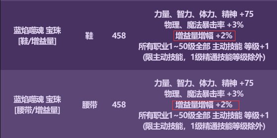去年拉满礼包的奶如何看待今年的特色？7