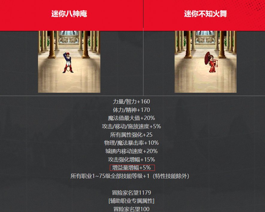 去年拉满礼包的奶如何看待今年的特色？3