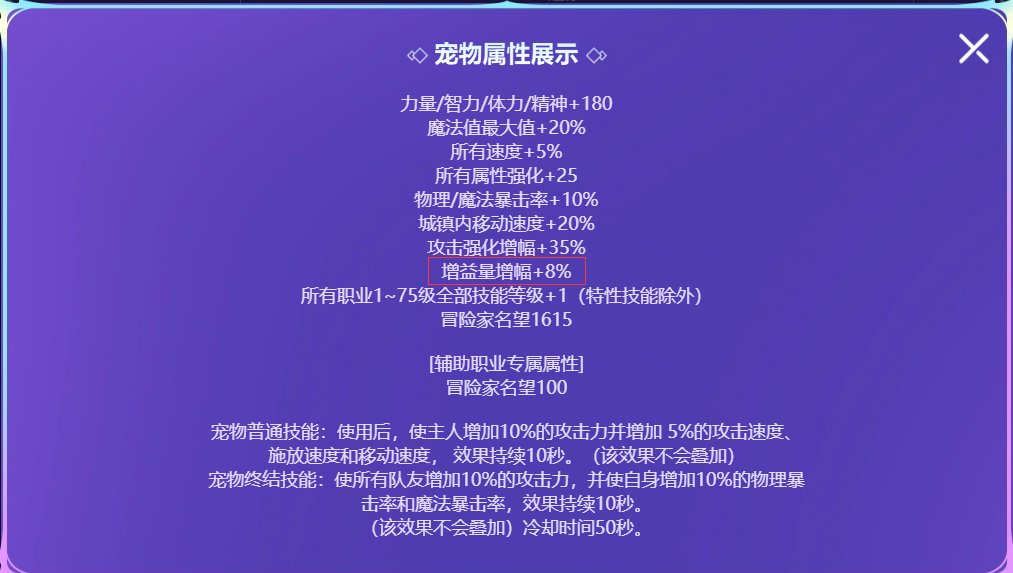 去年拉满礼包的奶如何看待今年的特色？4