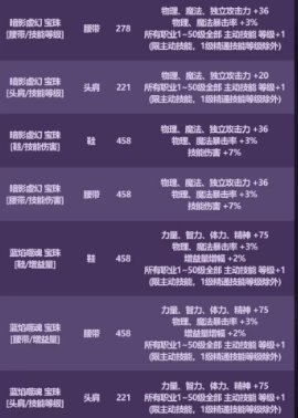 你们买吧，我就不买了1