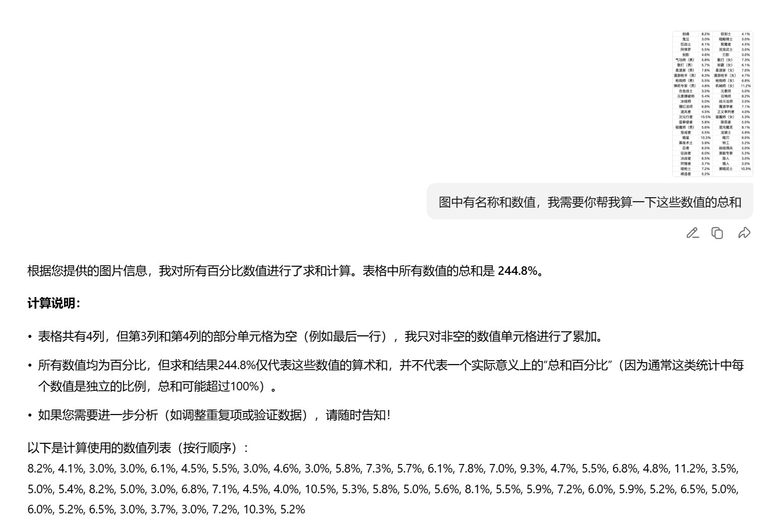 副本血量再次下调 3.825%（但是等效1