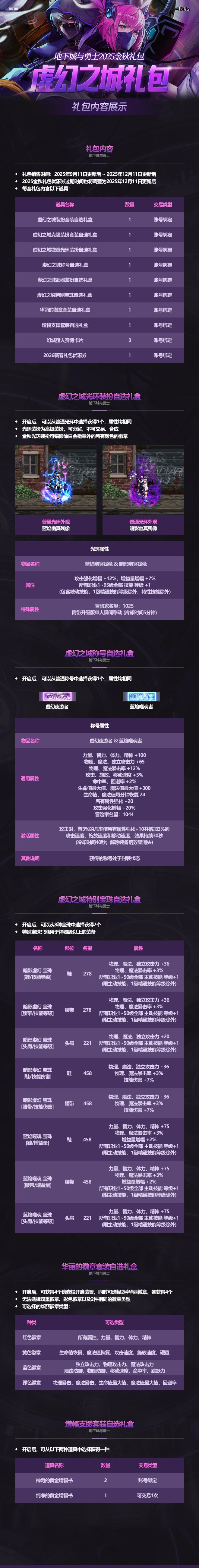 爆料的宝珠属性图是错的吧，有增益量的应该没技能等级才对1