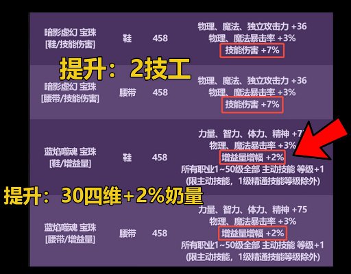 关于礼包2%增益量的碎碎念1