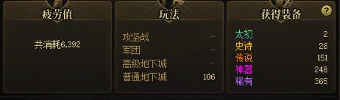 106次大深渊，追梦黄金乡戒指失败1