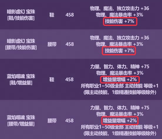 115版本是多号玩法走向衰败的一个版本1