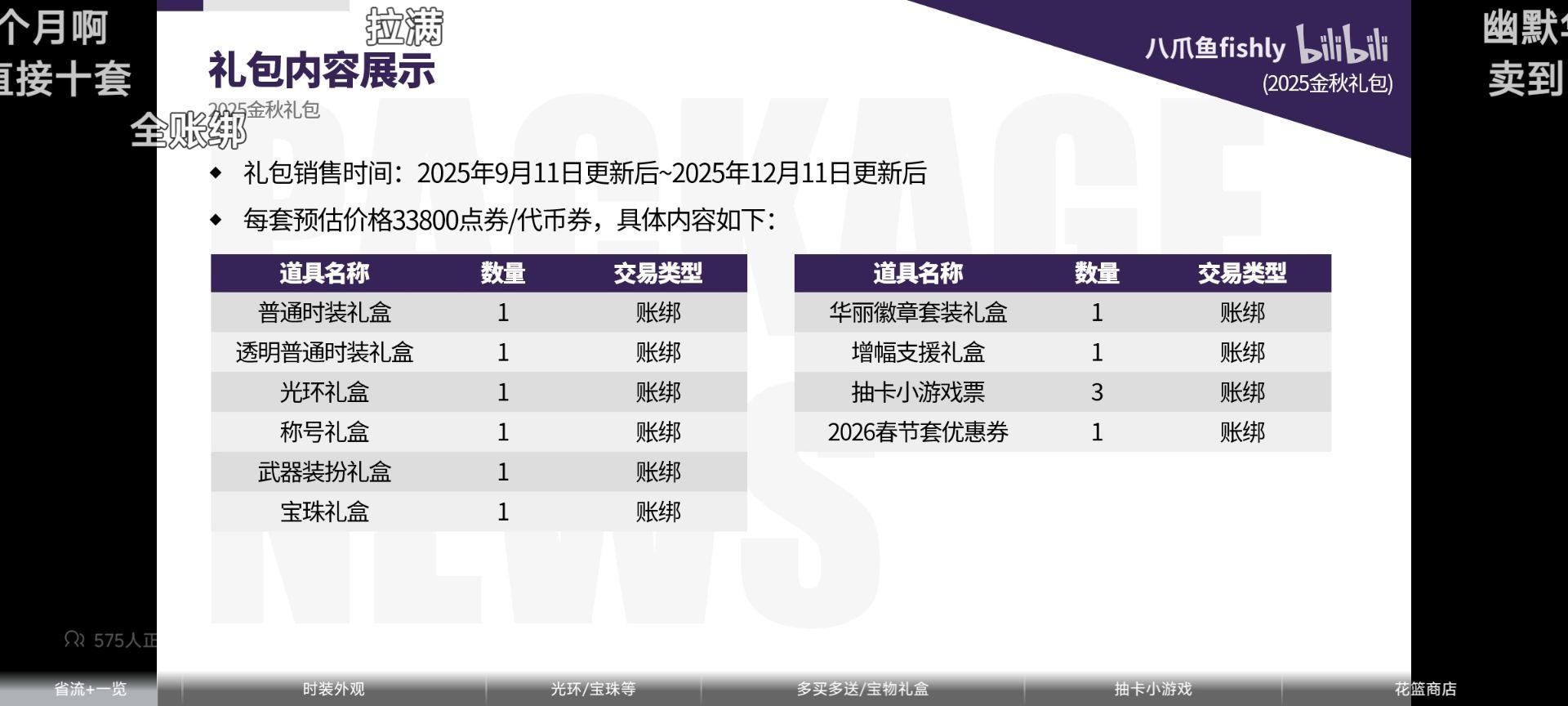 我感觉有一丝可能国服在12.25上狄瑞吉团本1