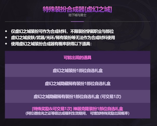 9月打卡2：暖暖杂谈 省流版国庆套暖暖向总结！14