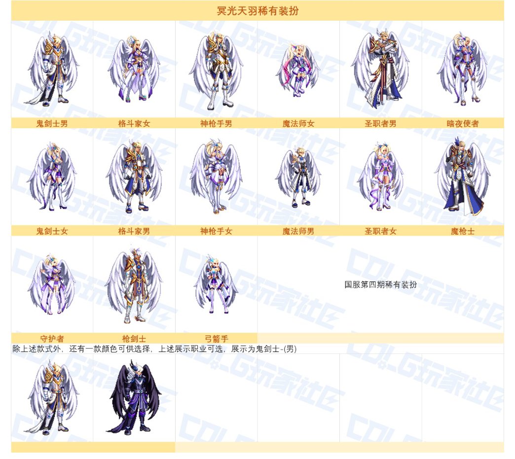 战令里这几套β装扮卖了几年了？4