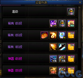 【爆料：国服体验服0904】雾岚黄昏战/金秋礼包/传说之路/黄金胶囊/西部通行券154
