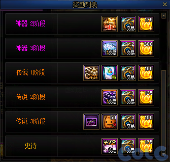 【爆料：国服体验服0904】雾岚黄昏战/金秋礼包/传说之路/黄金胶囊/西部通行券155