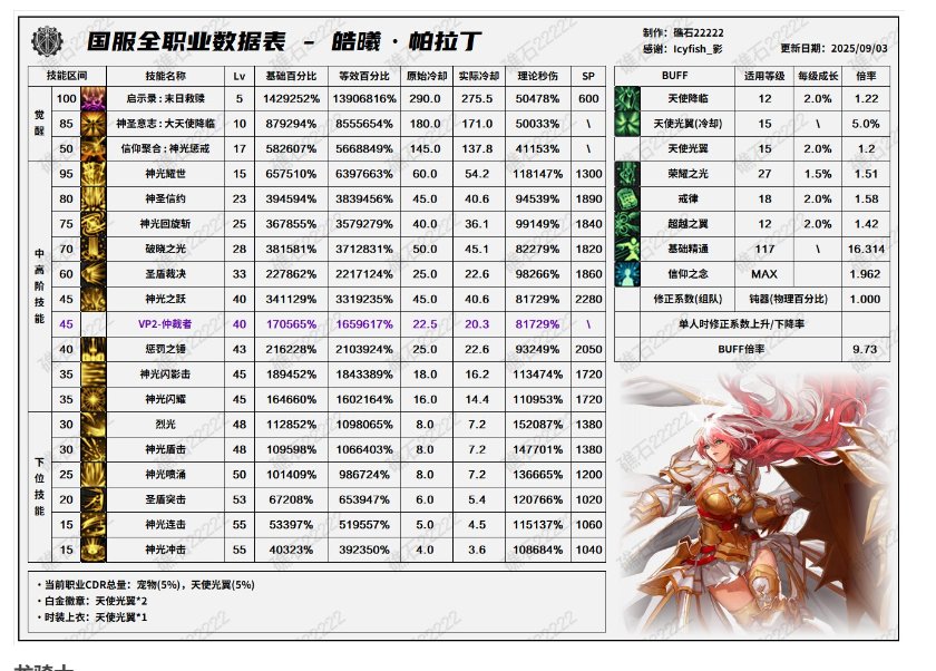 发点长图，看看都有哪些要被男机械暴打的（加强元素！））17