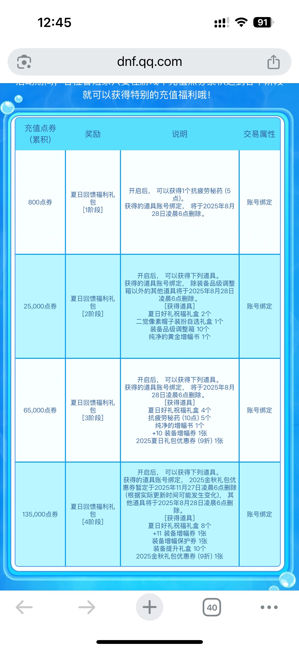 为什么像素头放到三档累充里了？1