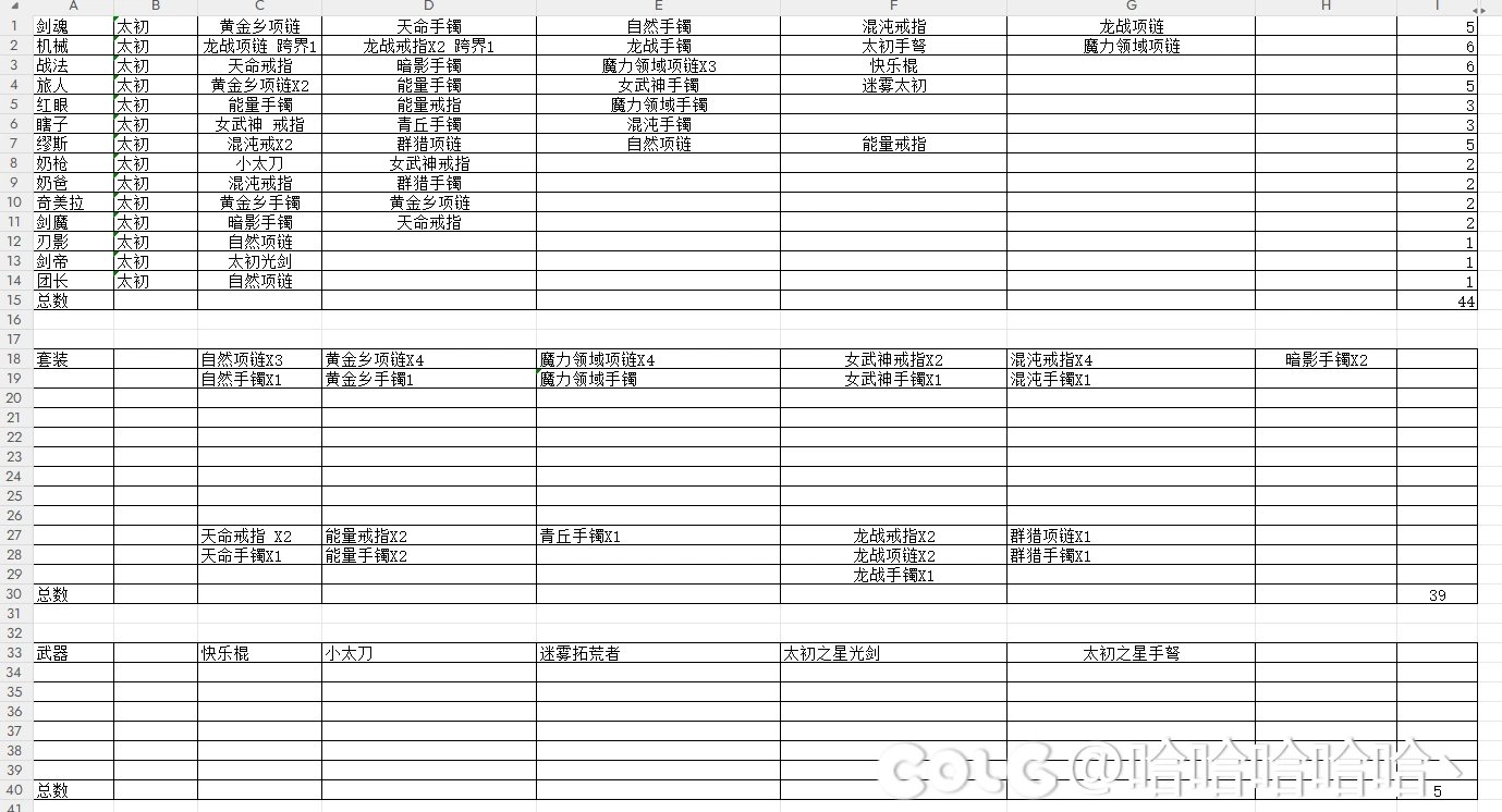 回归差不多 三个月 差不多出了四十多个太初1