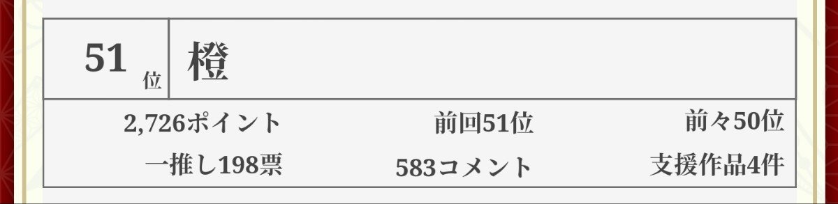 51名~1