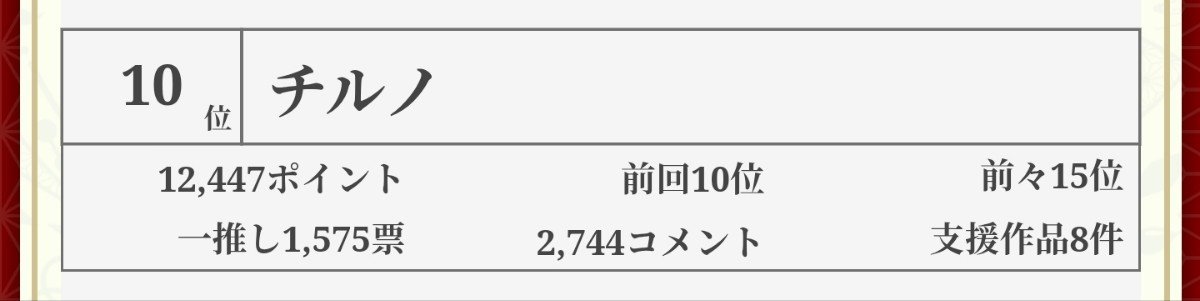 51名~2