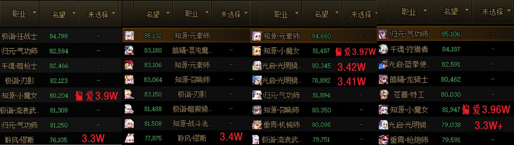 8人本招2个固定队友（暂已招满，吃糖吧）2