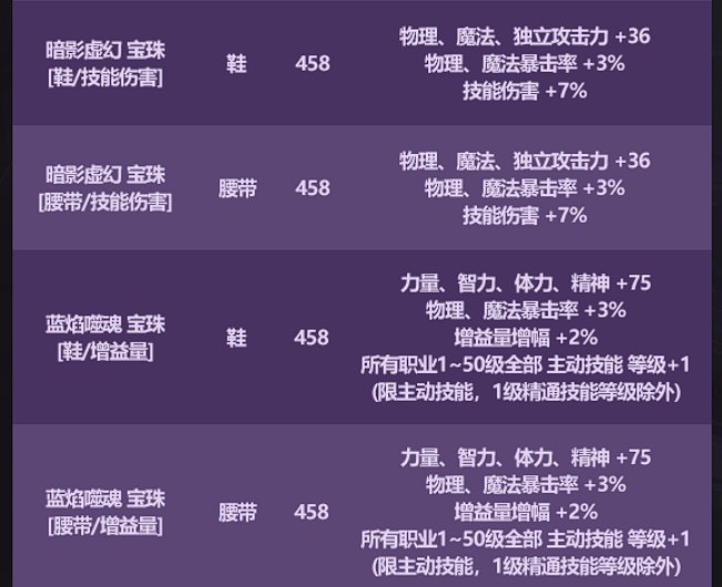金秋版本可以获得的特色总结3