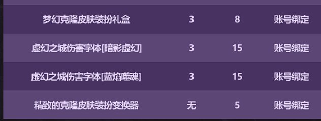 金秋版本可以获得的特色总结5