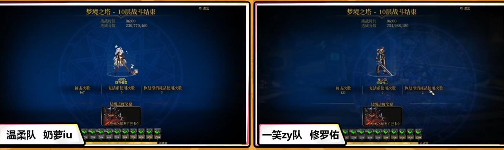 今日井盖杯梦境塔数据(鬼泣BUG无敌版1