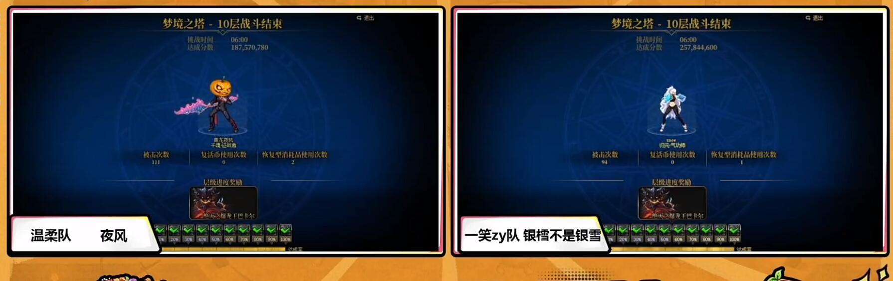 今日井盖杯梦境塔数据(鬼泣BUG无敌版2