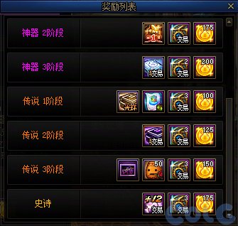 【金秋：增幅攻略】海量增幅器别错过，这次更有红13券加入——金秋版本增幅指南来袭36