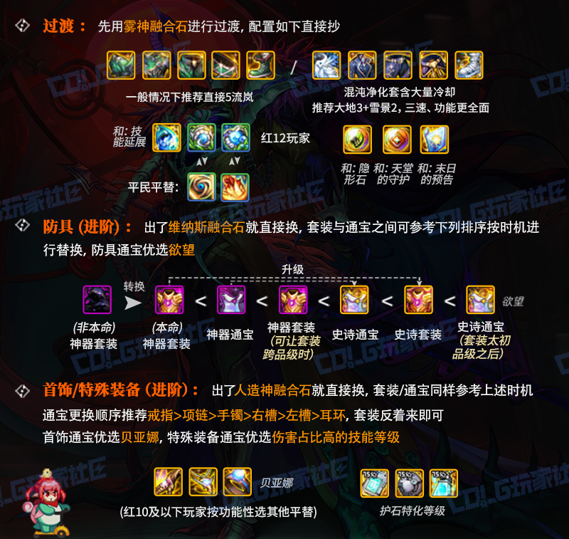 【攻略：回归攻略】黄金胶囊惊喜回归，金秋回归/新晋快速毕业玩法指南18