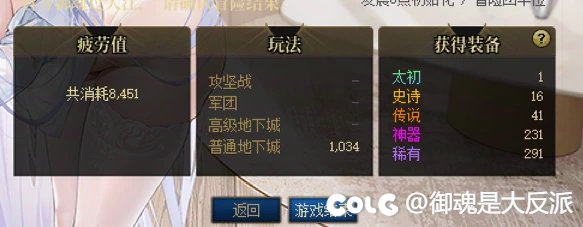 深渊记录帖，2025/9/8  8451疲劳1太初16史诗1