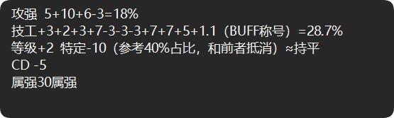 棒子?我一个打仨!双服差距最新版8