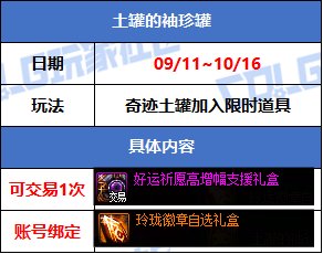 【攻略：版本活动】金秋礼包上架！雾岚通关活动！多重奖励助力角色成长34