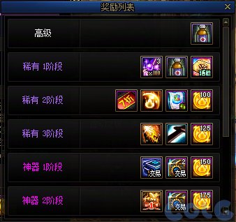 【攻略：版本活动】金秋礼包上架！雾岚通关活动！多重奖励助力角色成长50