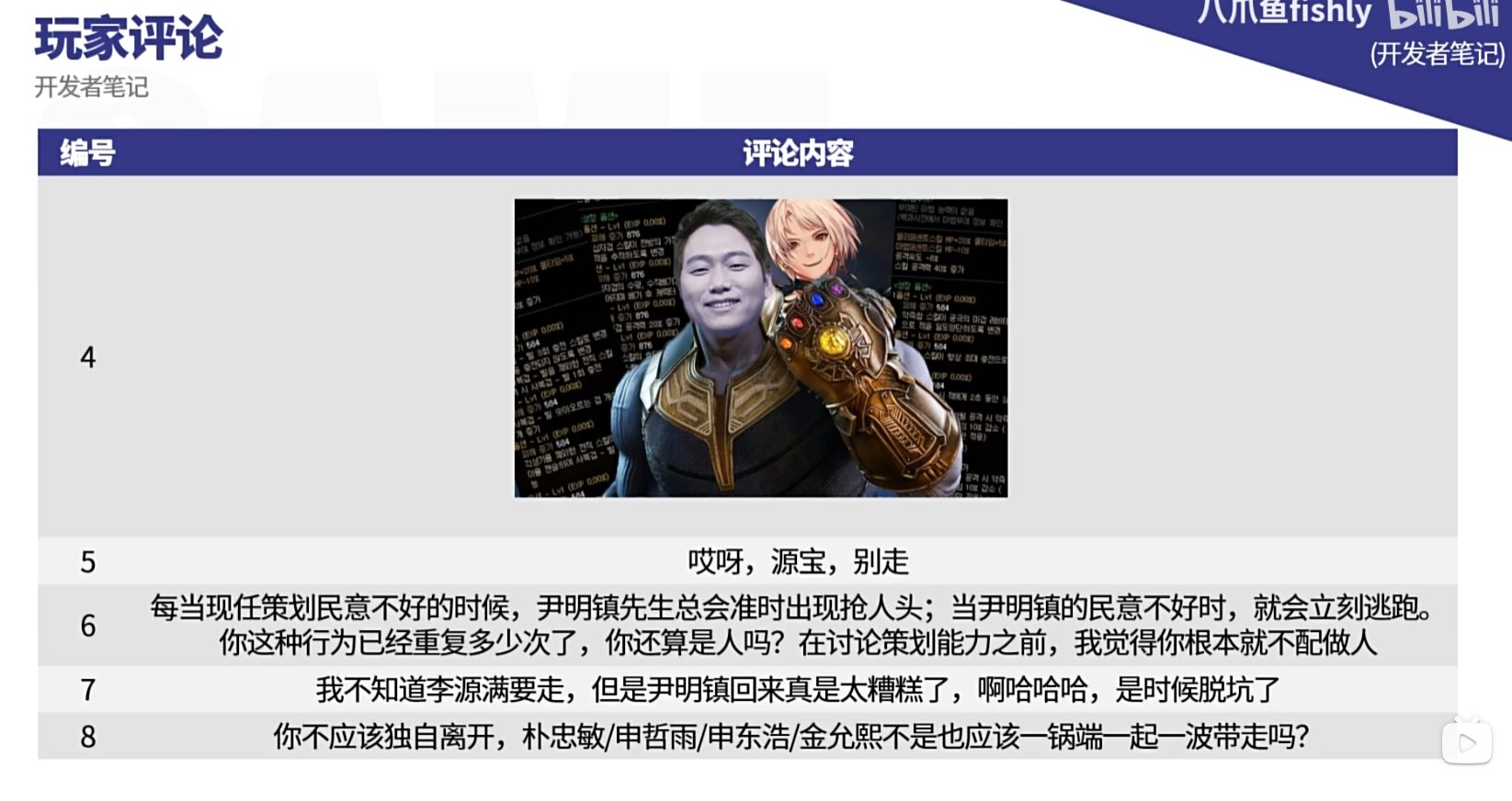 依旧镇压尹吹 尹招魂3