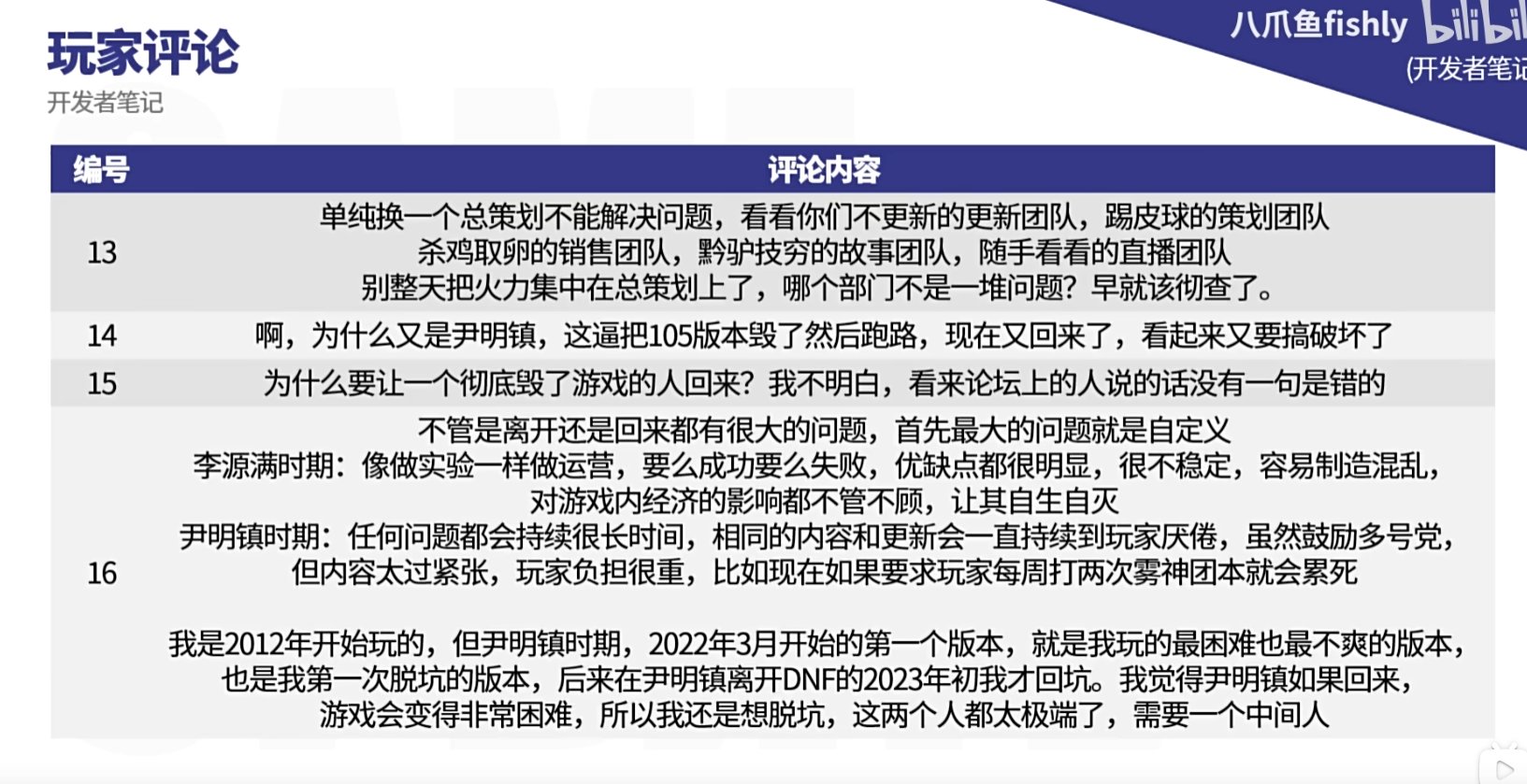 依旧镇压尹吹 尹招魂5
