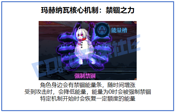 【攻略：雾岚黄昏战】与狄瑞吉的幻想朋友作战，全领主重点机制攻略！39