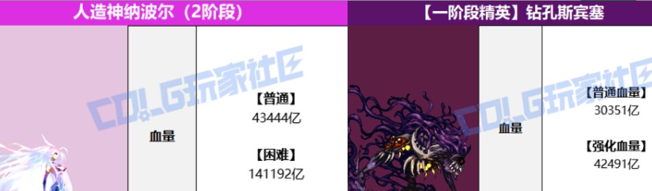 3C单杀雾岚小BOSS?得什么配置才能学这种打法2