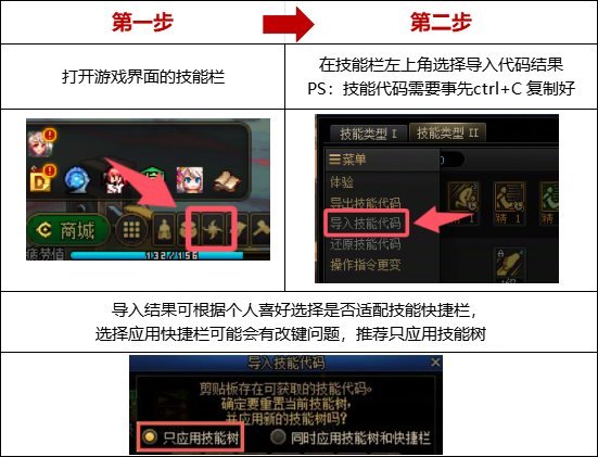 【115版本：职业百科】COLG全职业百科一一召唤师(更新至金秋版本)6
