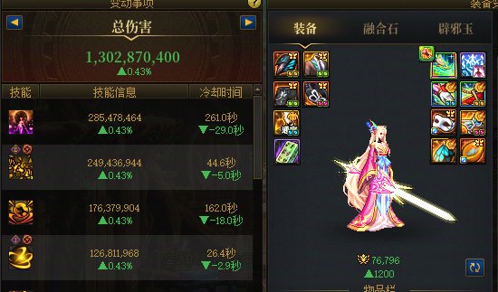 群雾岚门槛降到7.5了，今天有必要冲刺一下么？1