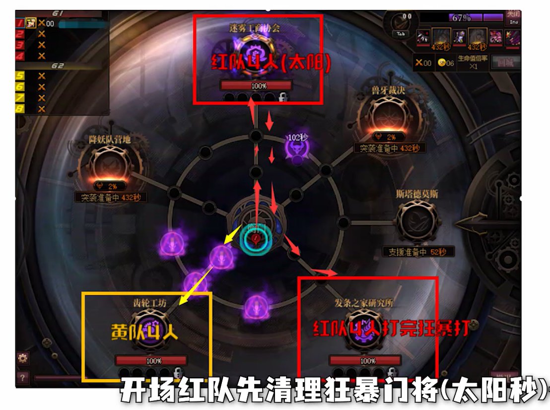 关于野猪尼一阶段流程2