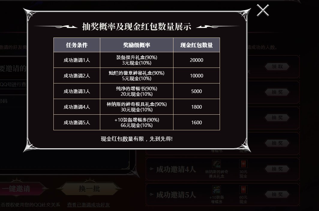 邀请人的红包还不是必得的啊1