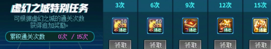 传说之路活动简析——想要ss跨界石或需高强度活跃3