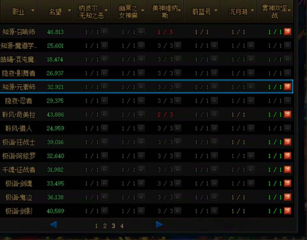 玩不下去了2