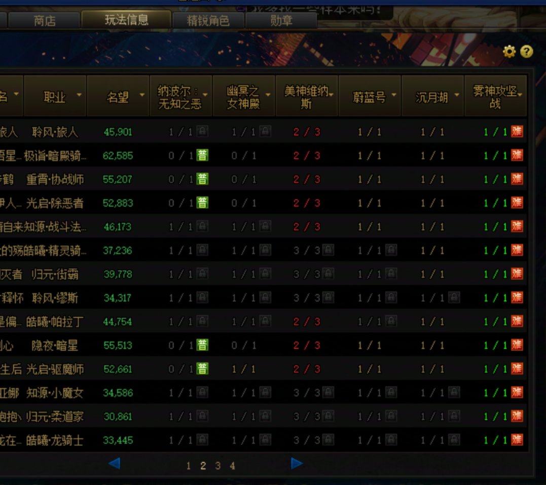 玩不下去了4