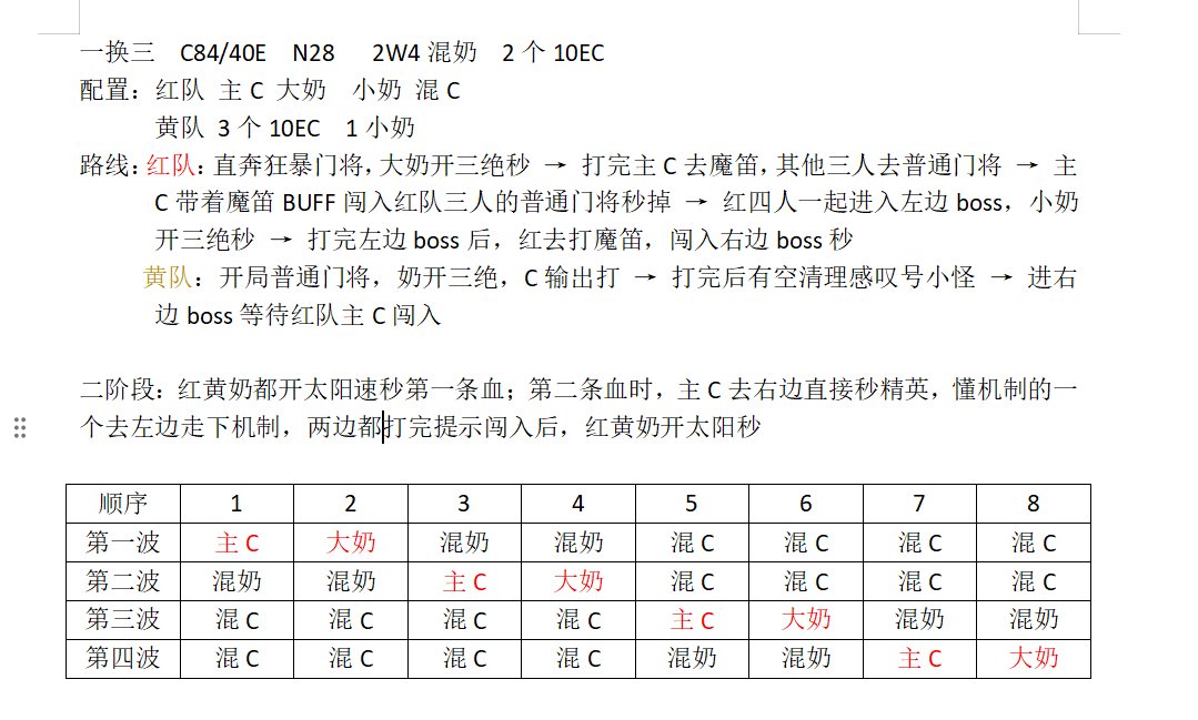 雾岚一换三路线参考1