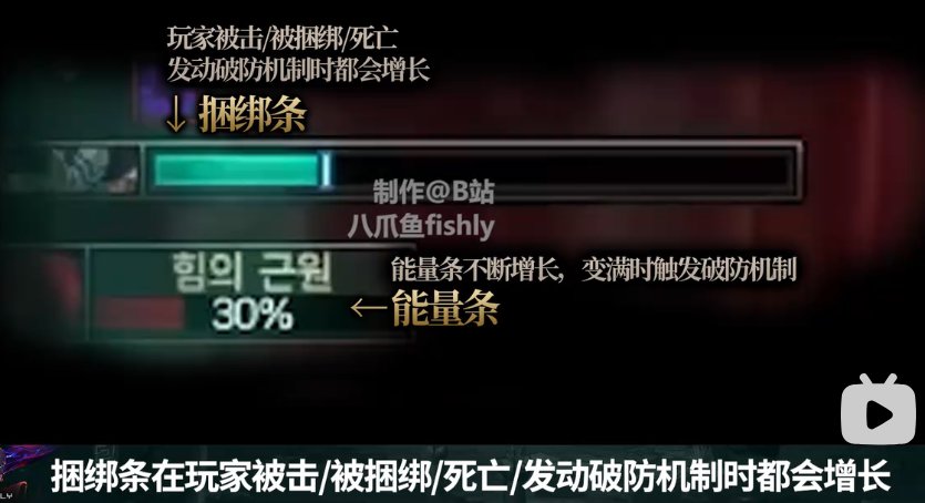 关于雾岚几个成就9