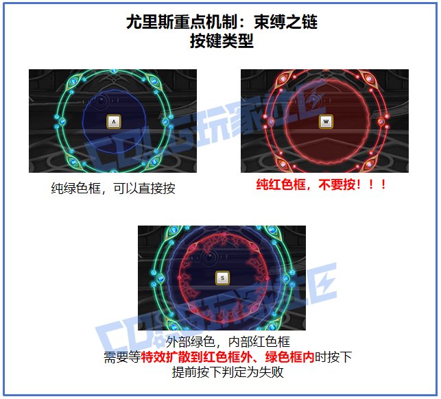 关于雾岚几个成就8