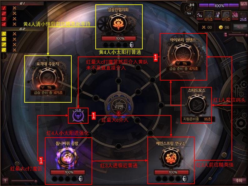 被雾岚毒打完之后迭代了一个流程1